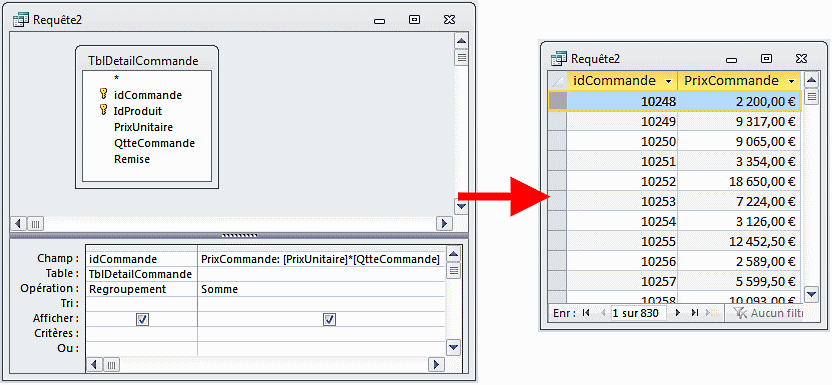 Les Requetes Avec Regroupement Somme Et Compte